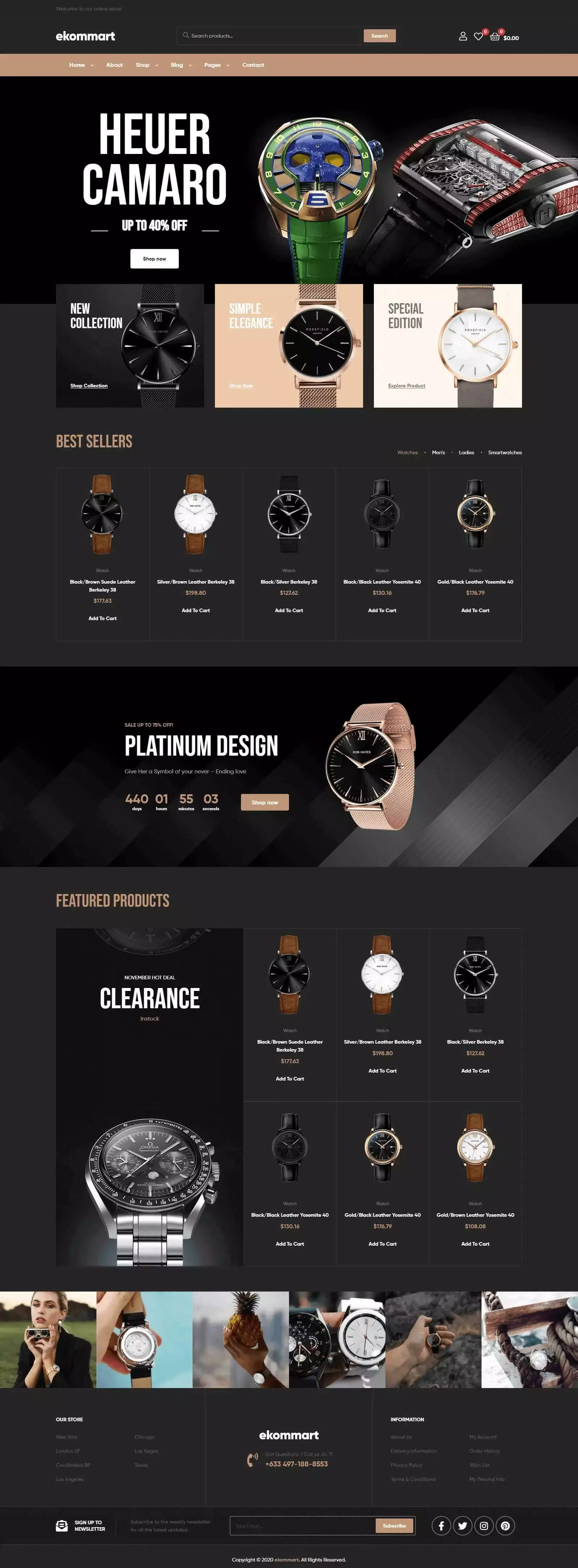 Product analytics at a glance